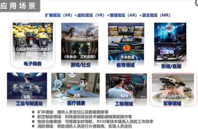 中大創(chuàng)投第326期開(kāi)放日-先進(jìn)制造專場(chǎng) 游戲軟件開(kāi)發(fā)與銷售前景展望