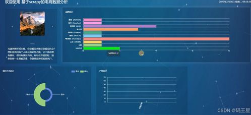 SpringBoot玩具銷售系統 設計與實現全解析