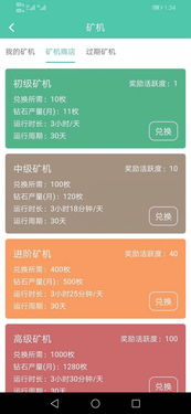 深圳區塊鏈數字資產交易所 開發、軟件與市場前景