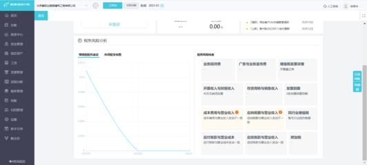 熱烈祝賀ERP系統成功上線，開啟企業管理新篇章